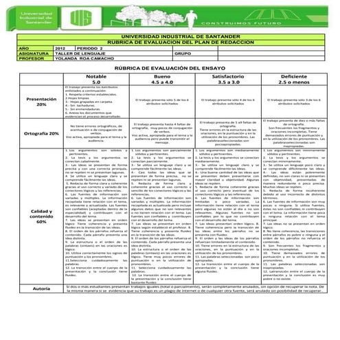 Rubrica para evaluar_el_ensayo