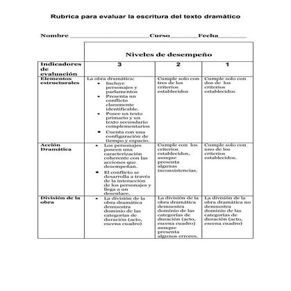 Rubrica para evaluar la escritura del texto dramático | PDF