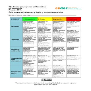 Rubrica para evaluar uan entrada en...