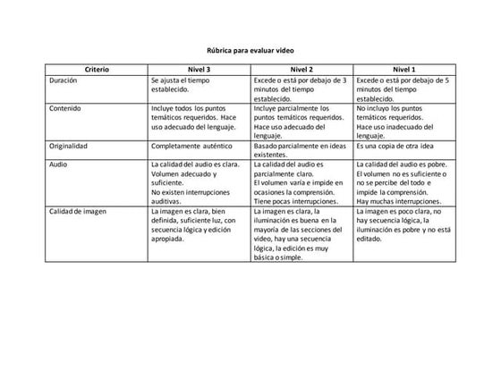 Ariel user guide version 3 | PDF