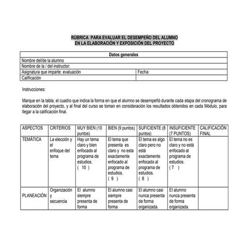 Rubrica para exposición de clase