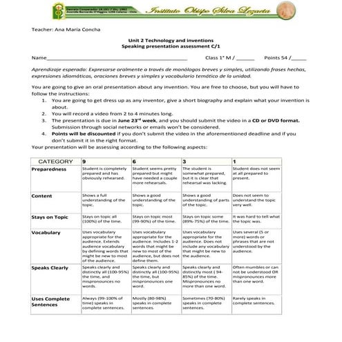 Rubrica presentacion 1m