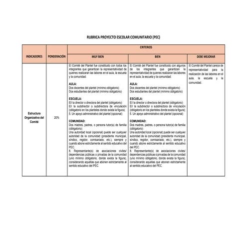 Rubrica Proyecto Escolar Comunitario.pdf