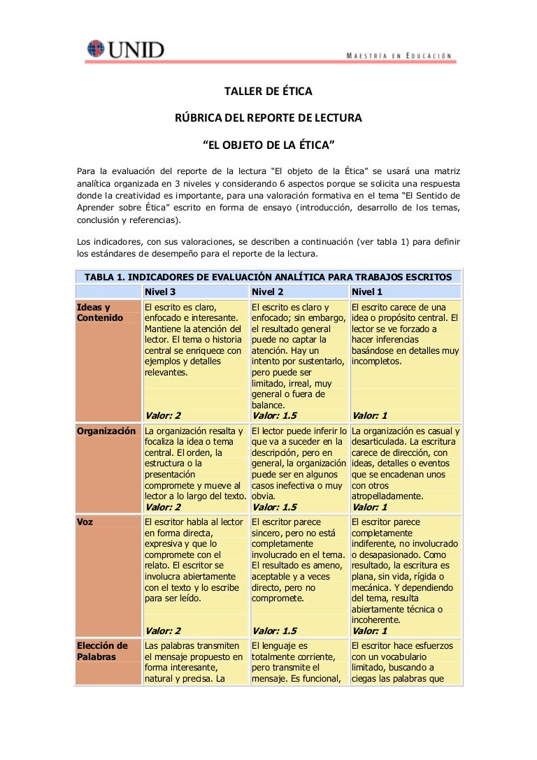 Rubrica reporte de lectura
