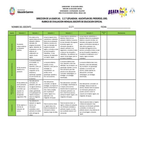 Rubricas de evaluacion docente de usaer