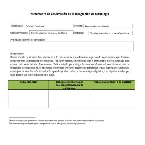 Rubrica tpack. ernesto garcia