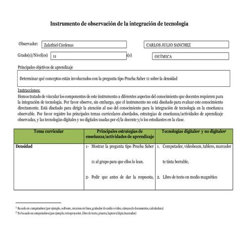 Rubricatpack 1 instrumento de observación de la integracipon de la tecnología...