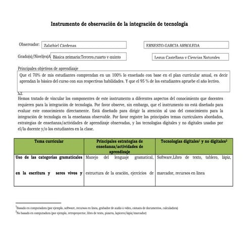 Rubrica tpack ernesto garcia