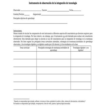 Rubrica tpack y secuencia de clase