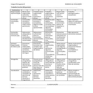 Rubrica Avaliação Trabalho Escrito