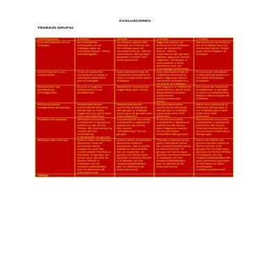 Rubrica webquest enzimas