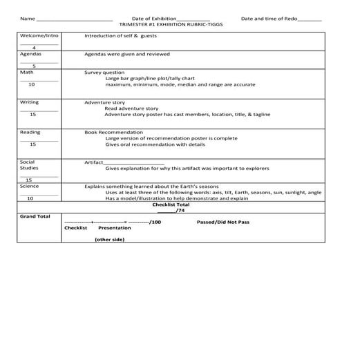 Rubric For Exhibitions  2009 10 Trim. 1 (Fourth Grade)