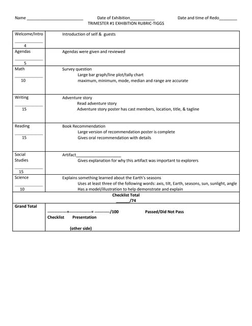 Rubric For Exhibitions  2009 10 Trim. 1 (Fourth Grade)