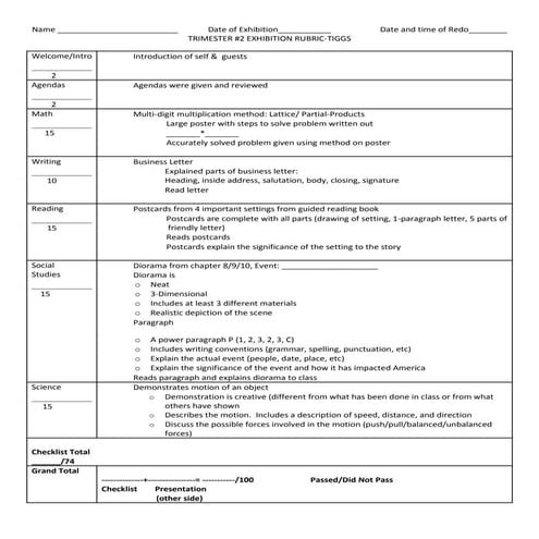 Rubric For Exhibitions  2009 10 Trim  2 (Fourth Grade)