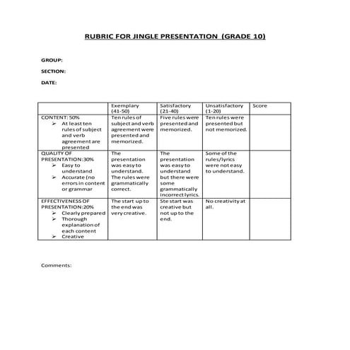 Rubric for Jingle Presentation Grade 10