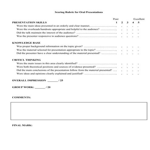 Rubric for oral presentations | PDF