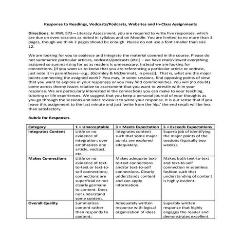 A sample of analytic scoring rubrics | DOC