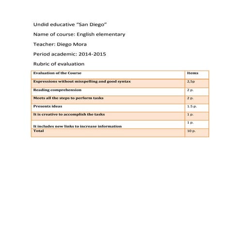 Rubric of evaluation1