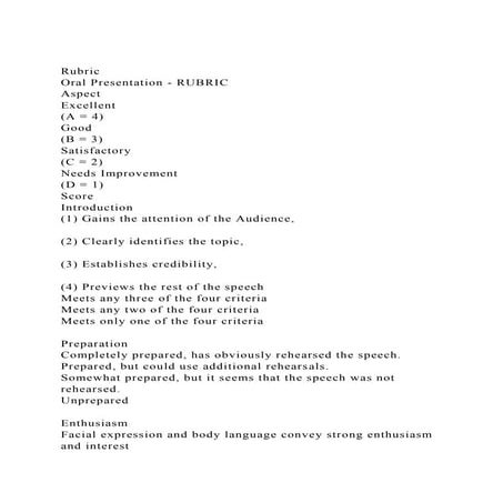 RubricOral Presentation - RUBRIC      AspectExcellent(A = .docx