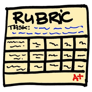 Rubrics
