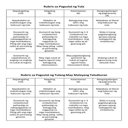 Rubric sa pagsulat ng tula