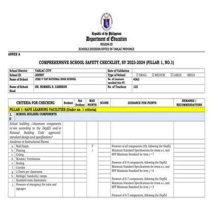 [RUBRICS] CSS Checklistannex b. of magna carta
