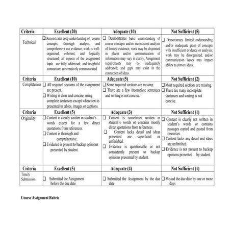 Rubrics_new.docxbsbsbsnanjajananjwjwjjwkwkwk