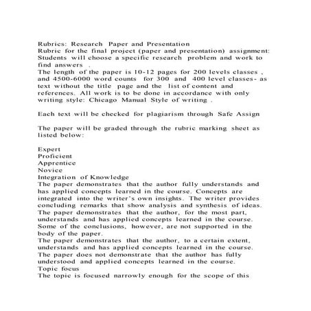 Rubrics research  paper and presentation rubric for the final p