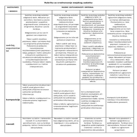 4_govorim, prezentacija o održavanju govora.ppt