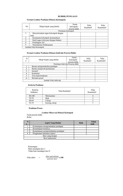 contoh penilaian diri (self Assesment).docx