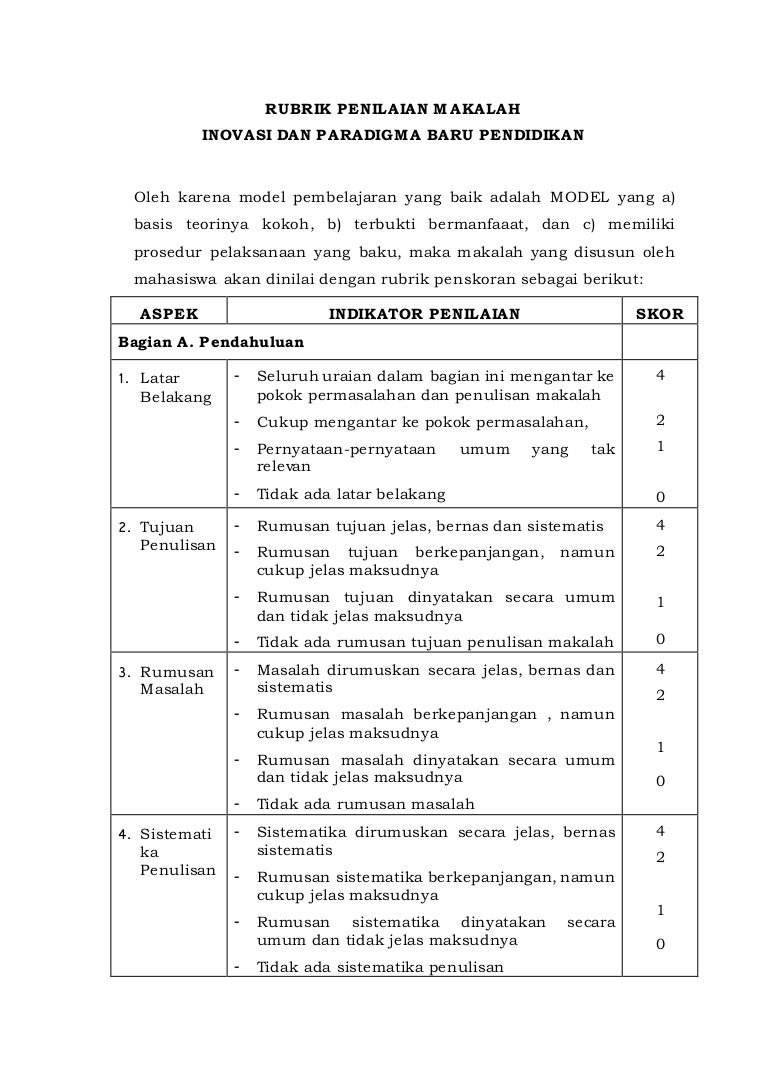 Rubrik Penilaian Makalah Inovasi