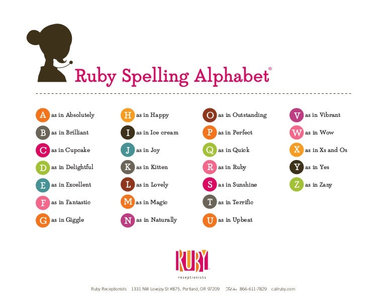 ruby spelling alphabet ruby receptionists ruby receptionist