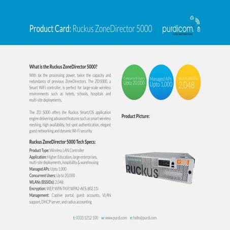 Ruckus Wireless ZoneDirector 5000 Product Card | PDF