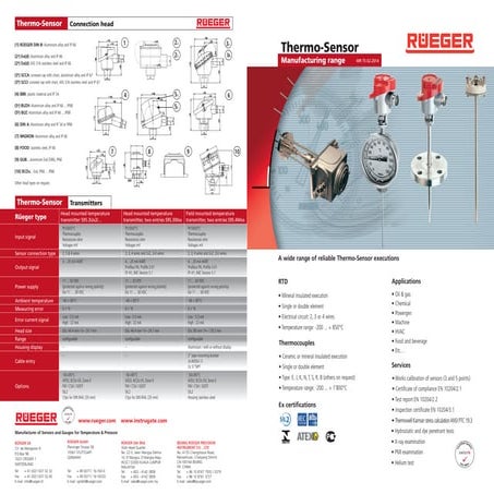 Catalog for rueger sensor for who is interested