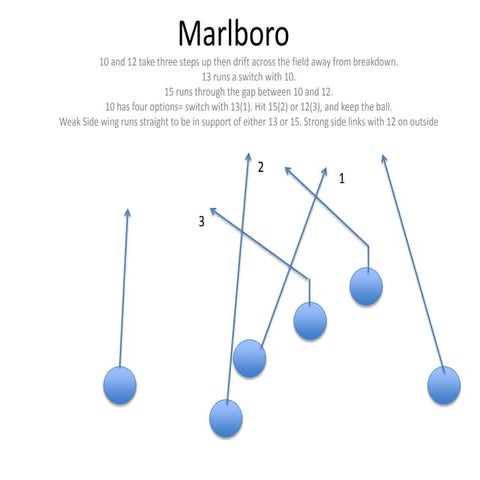Some traditional Spanish Children’s games | PPT