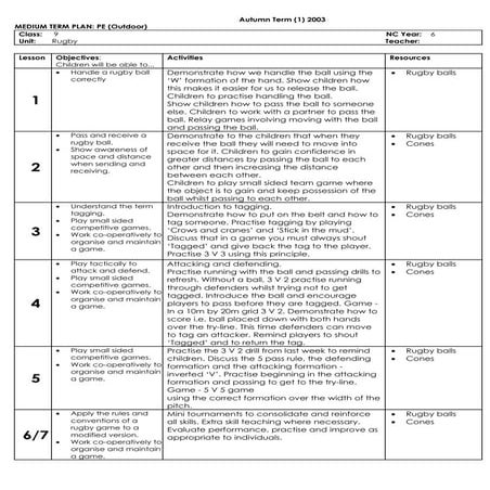 Rugby term plan | DOC
