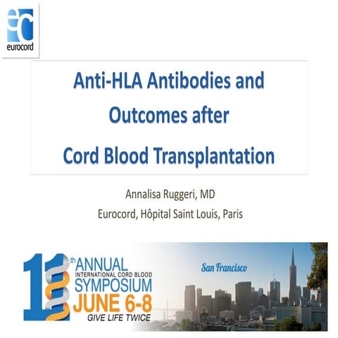 Anti-HLA Antibodies and Outcomes after Cord Blood Transplantation
