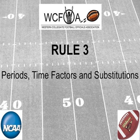 NCAA Football Rule3