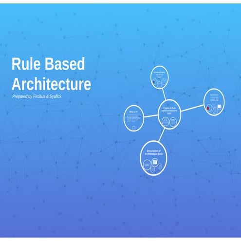 Rule Based Architecture System | PPT