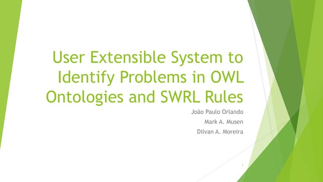 RuleML2015: User Extensible System to Identify Problems in OWL Ontologies and...