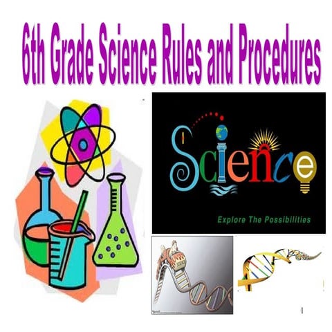 Rules and procedures for science class 2012 2013 spring