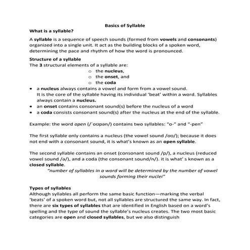 Rules of syllablication