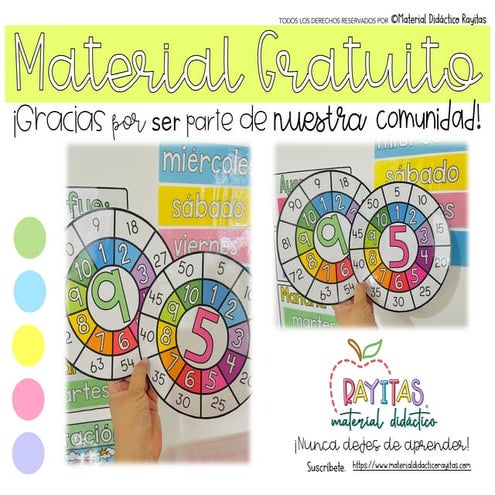 Material gratuito para aprender tablas de multiplicar