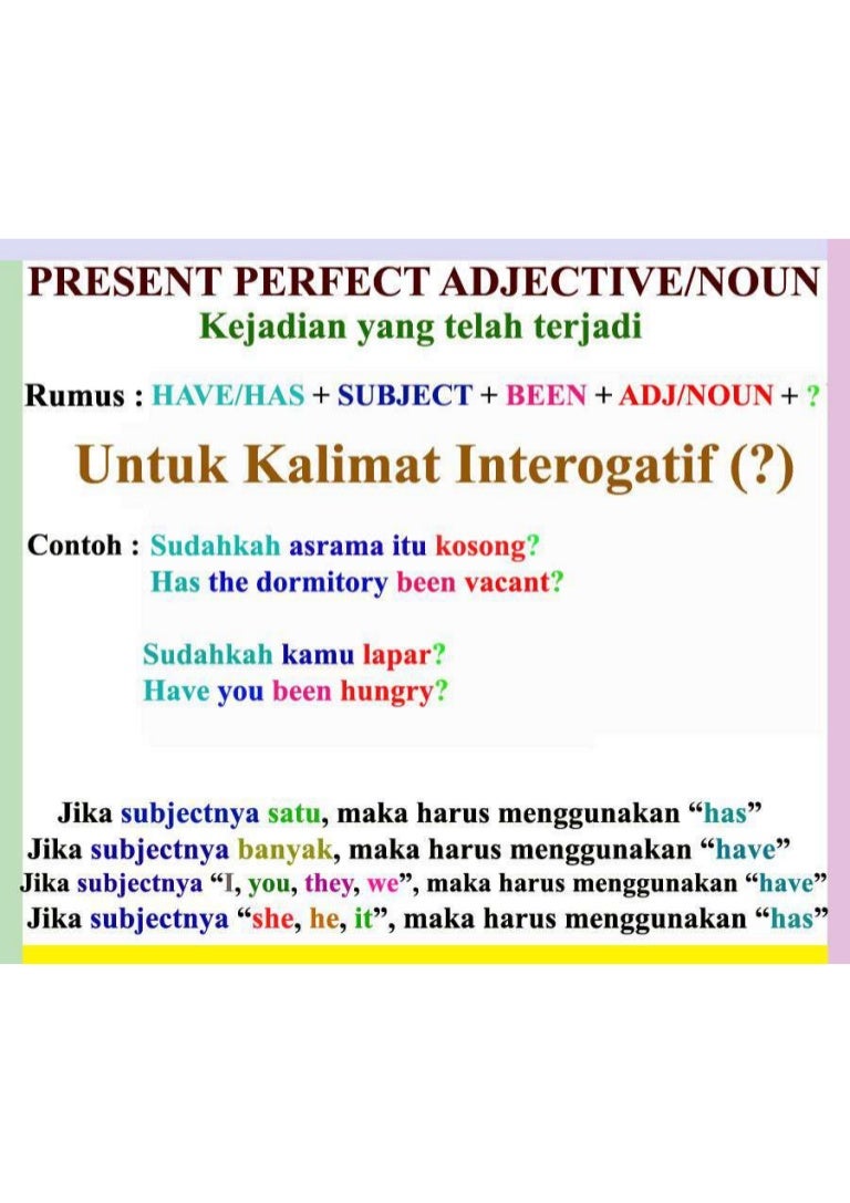 Rumus Present Perfect Adjective/Noun untuk Kalimat Interogatif