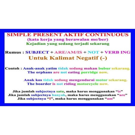 Simple Present Pasif untuk Kalimat Negatif | PDF