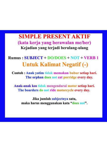 Simple Present Pasif untuk Kalimat Negatif | PDF
