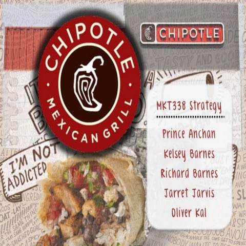Chipotle Marketing Plan