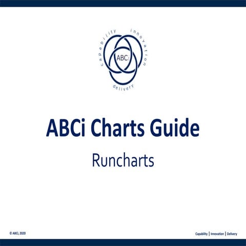 ABCi Charts - Runcharts Tool user guide 