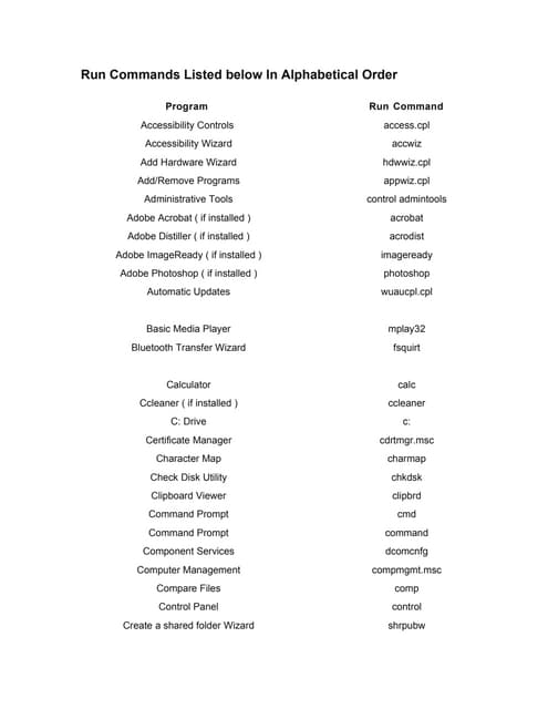 Run commands listed below in alphabetical order