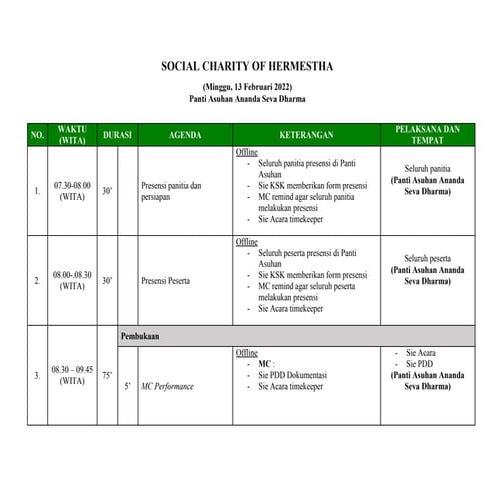 Rundown Panitia Charity.docx
